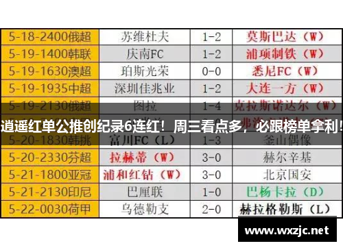 逍遥红单公推创纪录6连红！周三看点多，必跟榜单拿利！